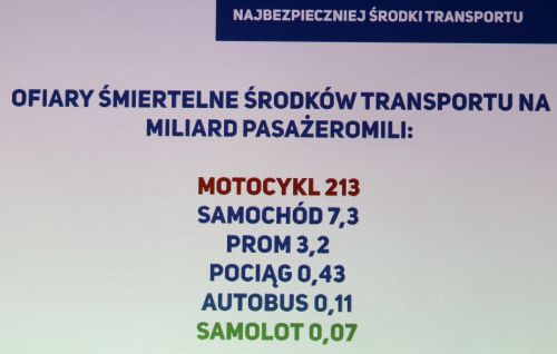  [fot. Andrzej Romański] Zdjęcie reportażowe z wydarzenia XIX Toruńskiego Festiwalu Nauki i Sztuki.  Kliknij, aby powiększyć zdjęcie